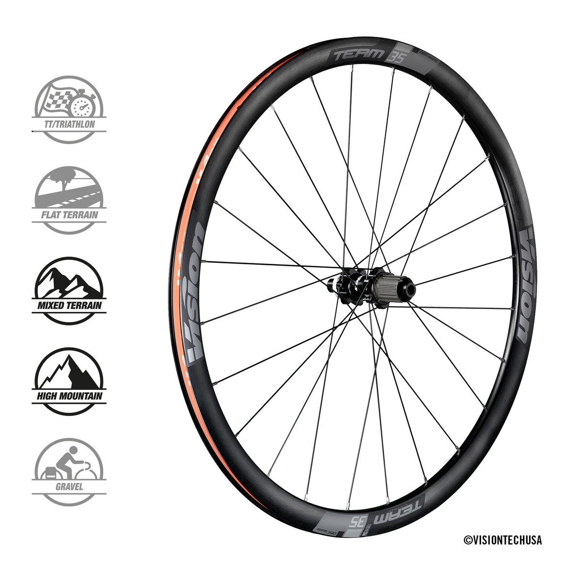 Ruote Vision Team 35 Disc Center Lock SH11